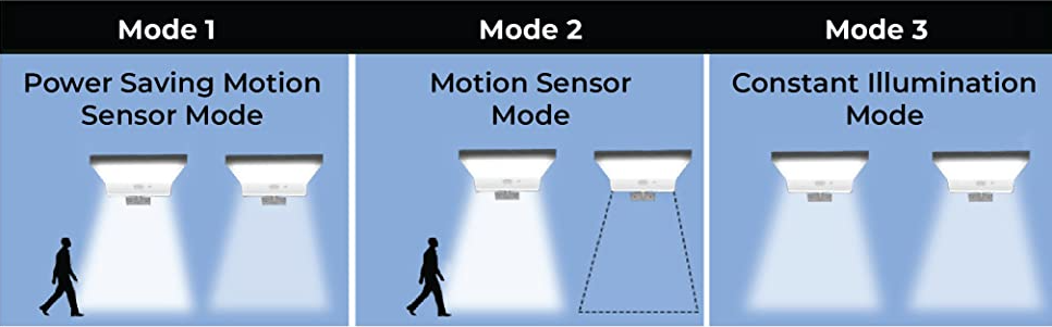 14 Best Solar Powered Outdoor Lights In India 3