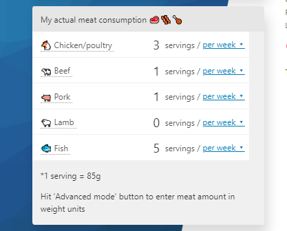 eco app Meat Footprint Calculator