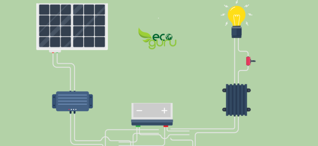 Solar Inverters