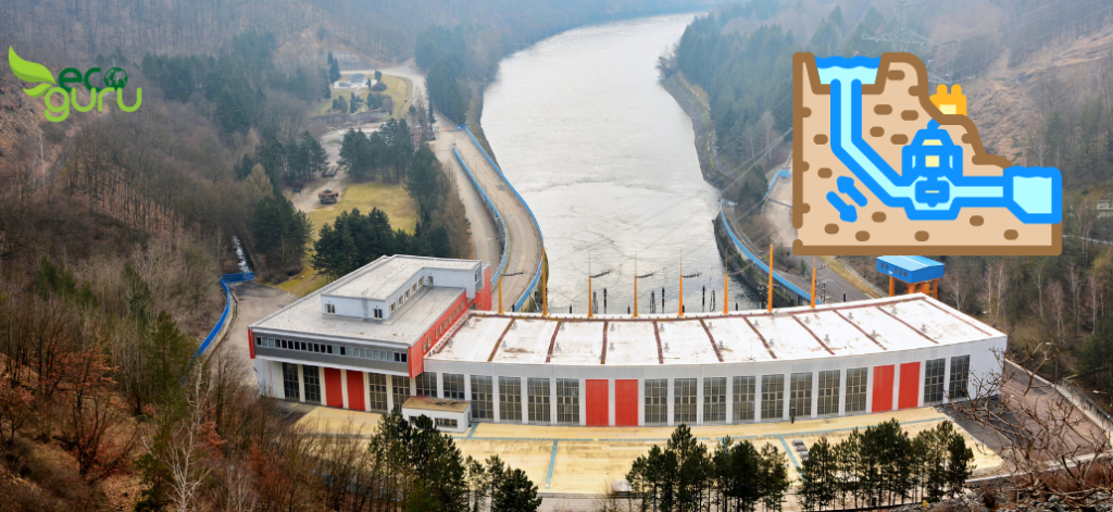 Solar Energy Storage